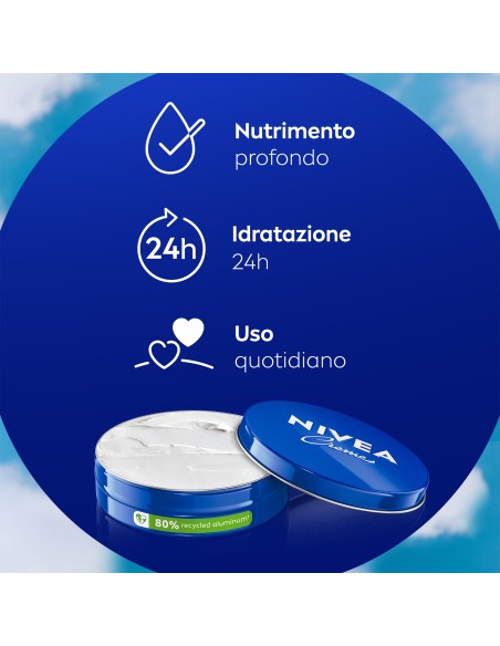 NIVEA CREME FAMIGLIA 250 ML