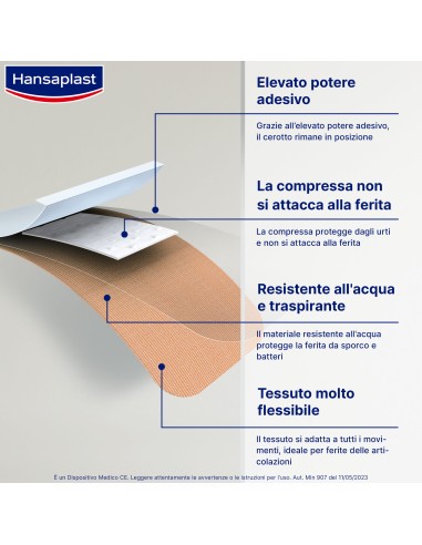 CEROTTI PER LE DITA ELASTICO FINGER STRIP 16 PEZZI