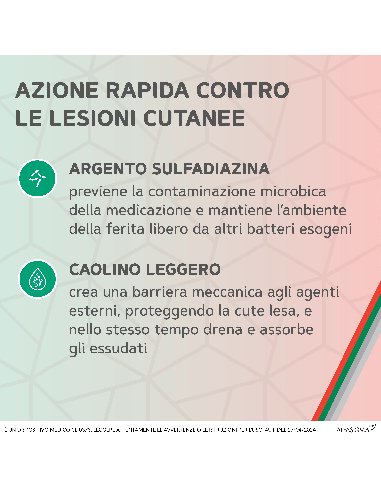 MEDICAZIONE IN POLVERE SPRAY CON CAOLINO E ARGENTO SULFADIAZINA 1% SOFARGEN SPRAY 10 G BOMBOLETTA PRESSURIZZATA 125 ML