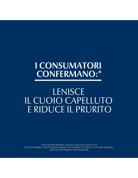EUCERIN UREA LENITIVO SHAMPOO DELICATO 250 ML