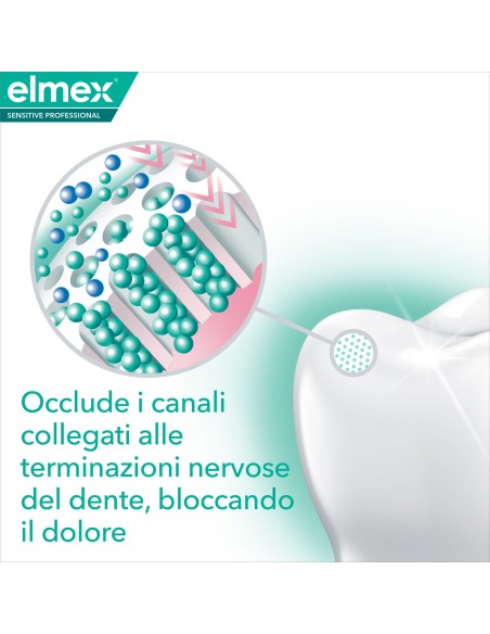 elmex collutorio Sensitive Professional denti sensibili 400 ml