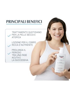 EUCERIN ATOPICONTROL CORPO EMULSIONE 400 ML 2