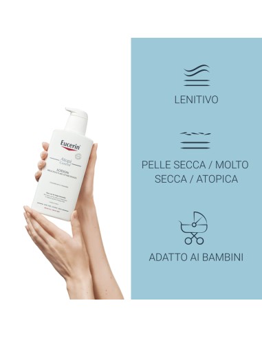 EUCERIN ATOPICONTROL CORPO EMULSIONE 400 ML