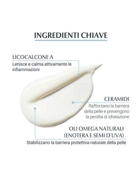EUCERIN ATOPICONTROL CORPO EMULSIONE 400 ML