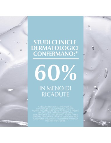EUCERIN ATOPICONTROL CORPO EMULSIONE 400 ML