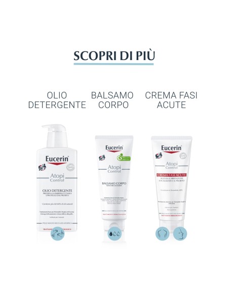 EUCERIN ATOPICONTROL CORPO EMULSIONE 400 ML