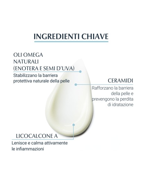 EUCERIN ATOPICONTROL VISO 50 ML