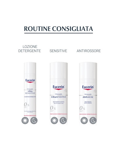 EUCERIN ANTIROSE TRATTAMENTO LENITIVO NOTTE 50ML