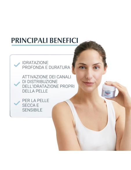EUCERIN AQUAPORIN ACTIVE RICH 50 ML