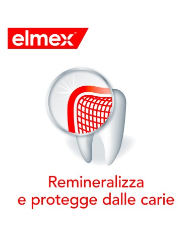 ELMEX PROTEZIONE CARIE COLLUTORIO FLUORURO AMMINICO 400 ML
