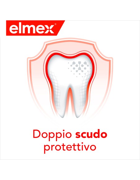 ELMEX PROTEZIONE CARIE COLLUTORIO FLUORURO AMMINICO 400 ML