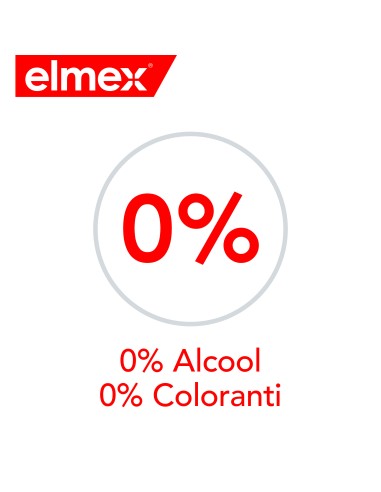 ELMEX PROTEZIONE CARIE COLLUTORIO FLUORURO AMMINICO 400 ML