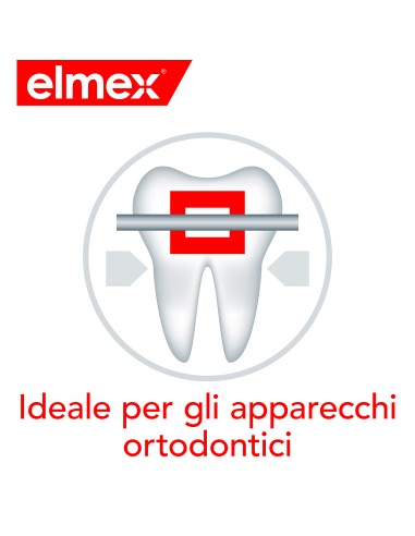 ELMEX PROTEZIONE CARIE COLLUTORIO FLUORURO AMMINICO 400 ML
