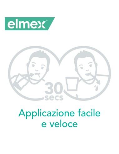 ELMEX SENSITIVE COLLUTORIO 400 ML