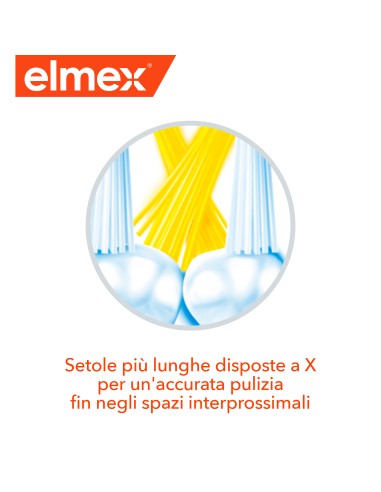 ELMEX SPAZZOLINO JUNIOR NEW