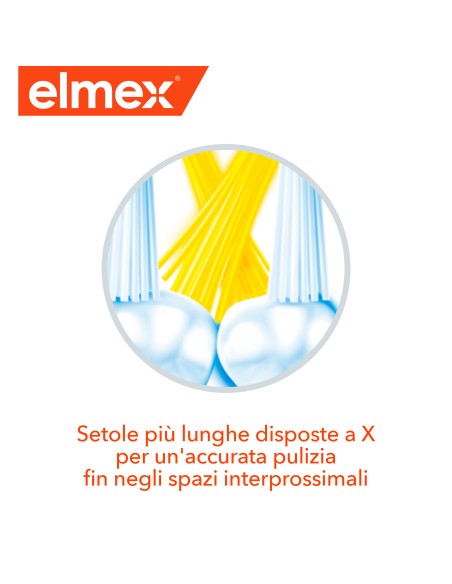 ELMEX SPAZZOLINO JUNIOR NEW