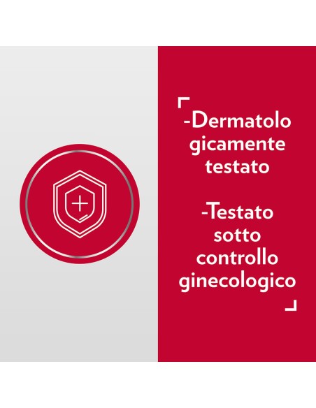 GYNOCANESTEN INTHIMA COSMETIC LENITIVO 200 ML