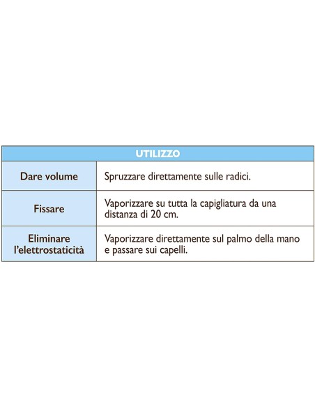 KERAMINE H LACCA ECOLOGICA VOLUMIZZANTE 75 ML