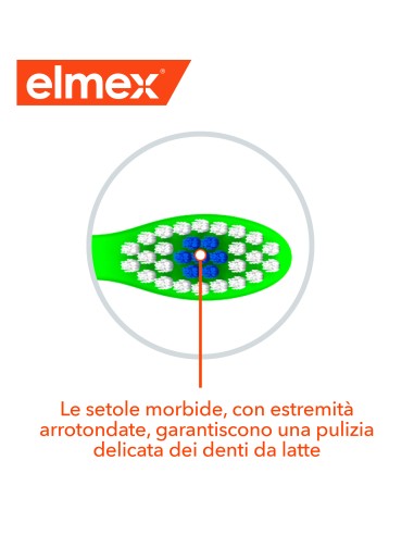 ELMEX BIMBI NEW SPAZZOLINO 3 - 6 ANNI