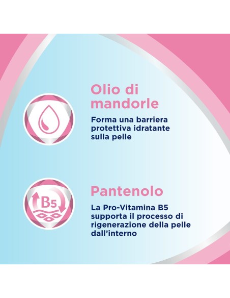BEPANTHENOL PASTA LENITIVA PROTETTIVA 100 G