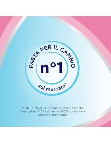 BEPANTHENOL PASTA LENITIVA PROTETTIVA 100 G