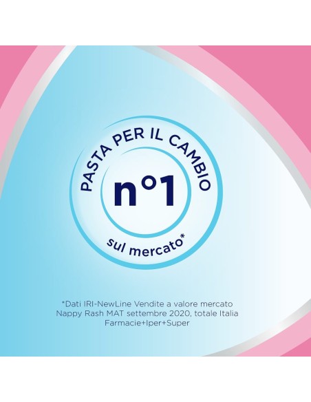 BEPANTHENOL PASTA LENITIVA PROTETTIVA 100 G