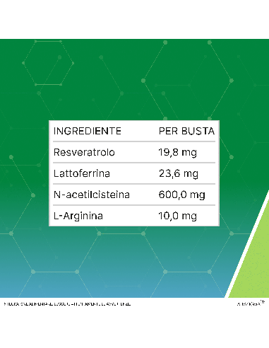 RESVIS FLUID XR BIOFUTURA 12 BUSTINE