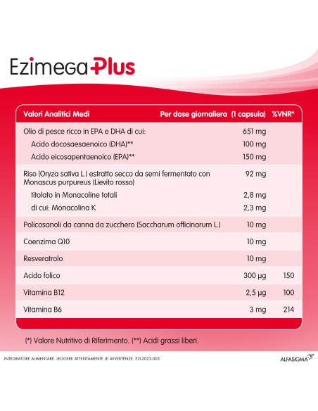 EZIMEGA PLUS 20 CAPSULE MOLLI