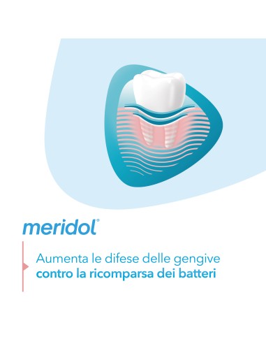 MERIDOL COLLUTORIO 400 ML