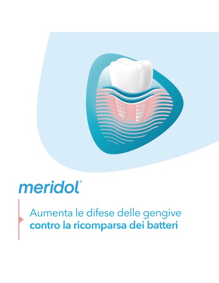 MERIDOL COLLUTORIO 400 ML