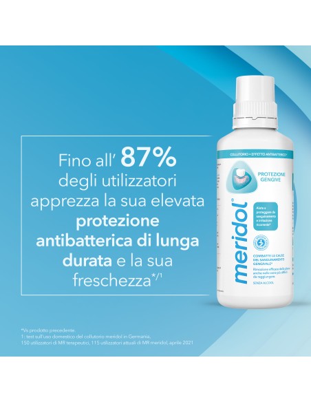 MERIDOL COLLUTORIO 400 ML