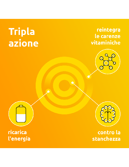 Supradyn Ricarica Integratore Multivitaminico Completo Vitamine e Minerali, 15 Compresse Effervescenti