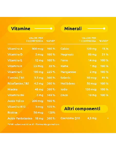 Supradyn Ricarica Integratore Multivitaminico Completo Vitamine e Minerali, 15 Compresse Effervescenti