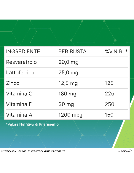RESVIS FORTE XR BIOFUTURA 12 BUSTE