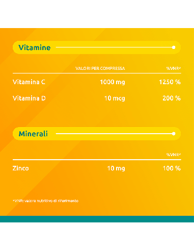 SUPRADYN DIFESE 15 COMPRESSE EFFERVESCENTI