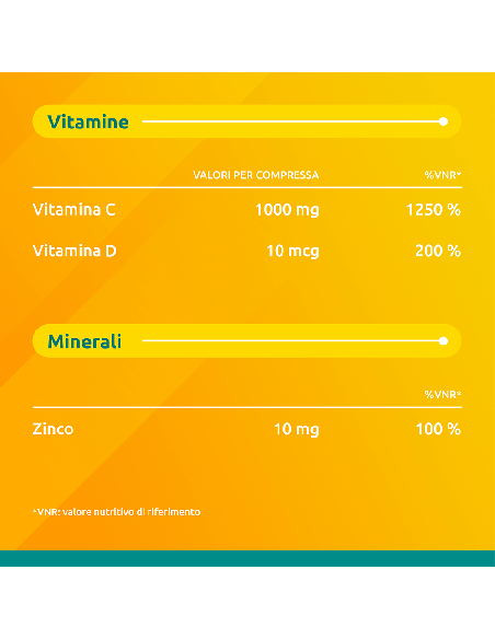 SUPRADYN DIFESE 15 COMPRESSE EFFERVESCENTI