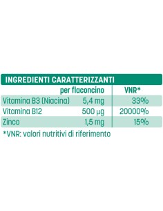 BETOTAL ADVANCE B12 15 FLACONCINI 2