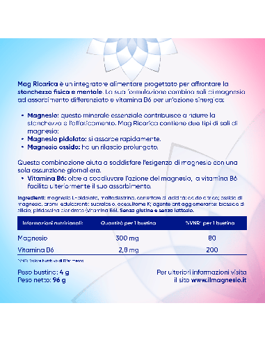 Mag Ricarica con Magnesio Pidolato, Magnesio Ossido, Vitamina B6 contro Stanchezza Mentale e Fisica, 24 bst