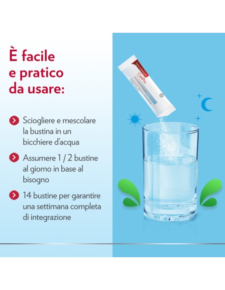 GYNO-CANESCYSTIL CISTIPRO 14 BUSTINE