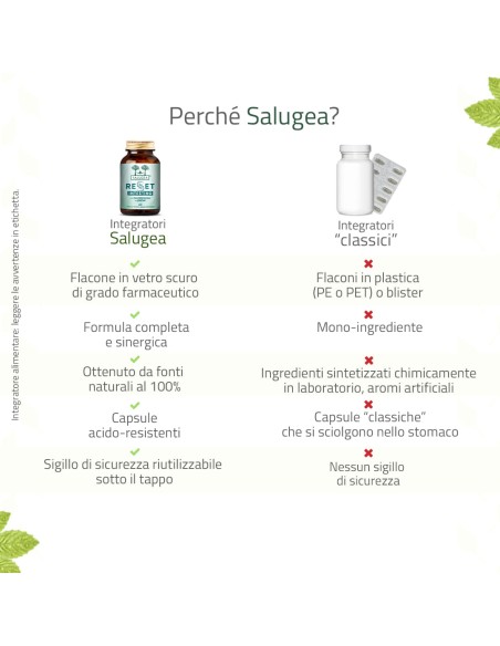 RESET INTESTINO SALUGEA 60 CAPSULE