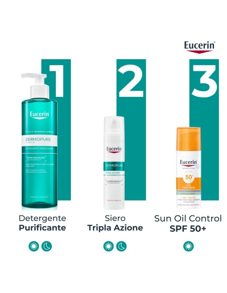 EUCERIN DERMOPURE CLINICAL SIERO TRIPLA AZIONE 40 ML