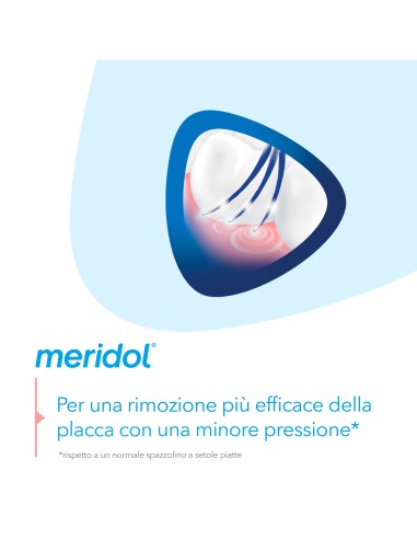 MERIDOL PARODONT EXPERT SPAZZOLINO