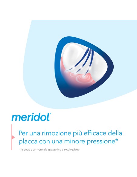 MERIDOL PARODONT EXPERT SPAZZOLINO