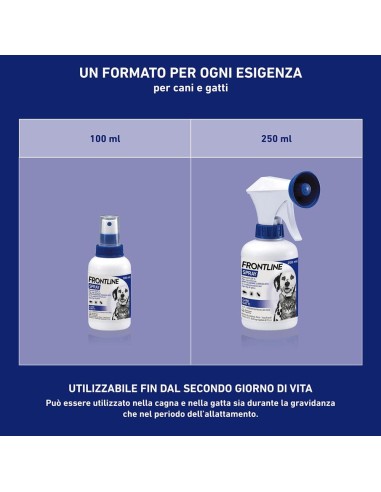 Frontline Spray 250ml, Protegge Cani, Gatti e Cuccioli dal Secondo Giorno di Vita Da Pulci, Zecche E Pidocchi