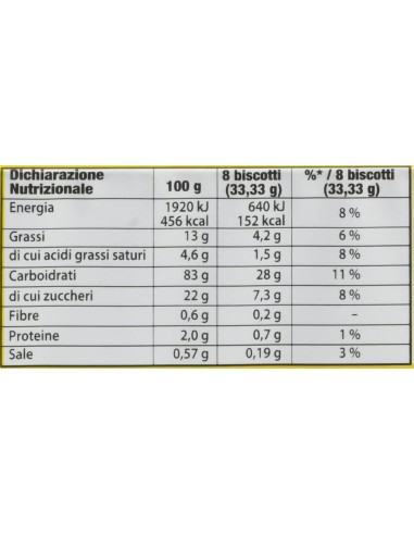 ORO SAIWA BISCOTTI SENZA GLUTINE 200 G