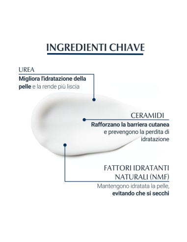 EUCERIN UREAREPAIR 10% CREMA PIEDI 100 ML