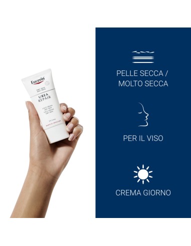 EUCERIN UREAREPAIR CREMA VISO 5% UREA 50 ML