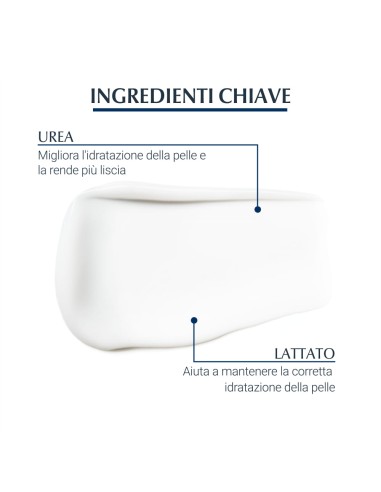 EUCERIN UREAREPAIR CREMA VISO 5% UREA 50 ML