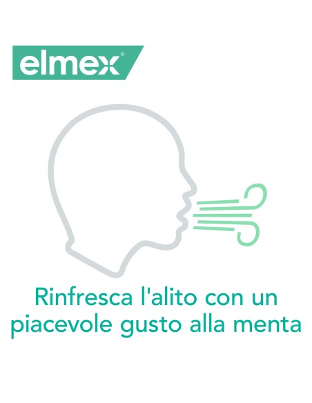 elmex collutorio Sensitive denti sensibili 100 ml