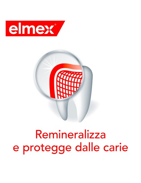 ELMEX COLLUTORIO CARIE 100 ML